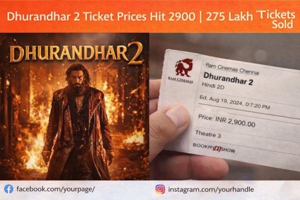 Poster or promotional still from *Dhurandhar 2 highlighting its massive ticket sales of 275 lakh and ticket prices reaching 2900.